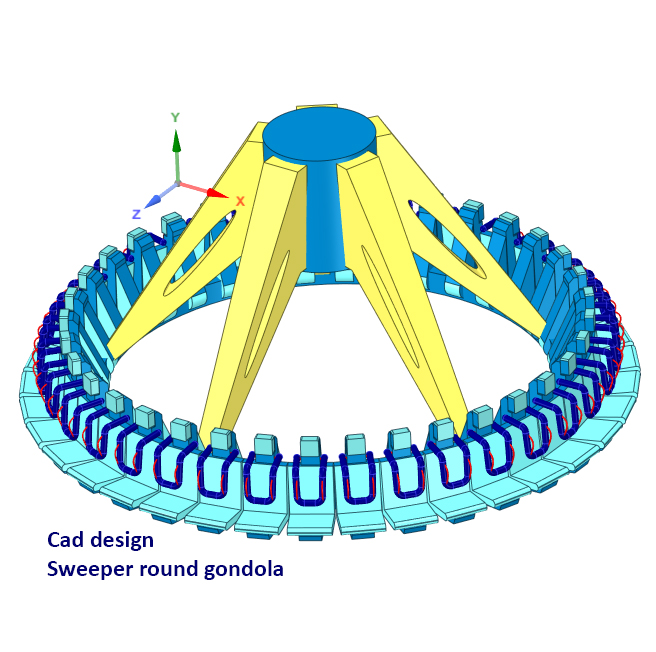 CAD drawing Sweeper round gondola